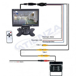 Kit Sistema de vigilancia 12V con pantalla HD LCD TFT