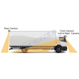 ➡ Steel Mate - Kit CCTV con Detección de Puntos Ciegos, Sistema de Grabación C40, 4 Cámaras y Monitor de 10"