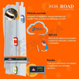 ➡ SOS ROAD Connected - Baliza V16 Geolocalizable DGT 3.0 NK Sos Road Conectada, Homologada y Obligatoria en 2026