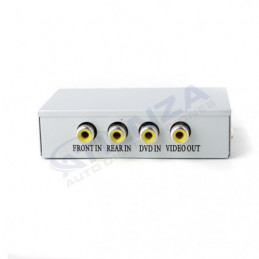 Módulo univ. para cámaras del./tras. a monitor RCA